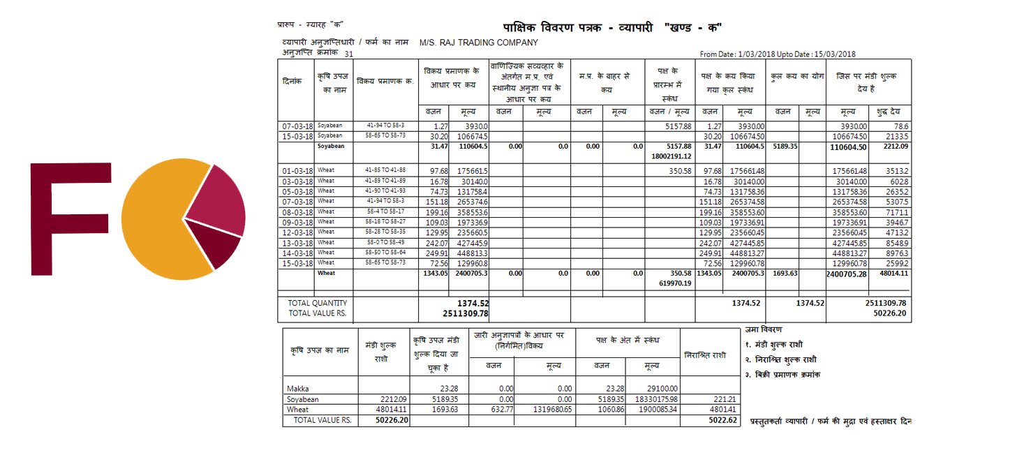 anaj-mandi-software